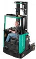 2008 Mitsubishi Reach Forklift